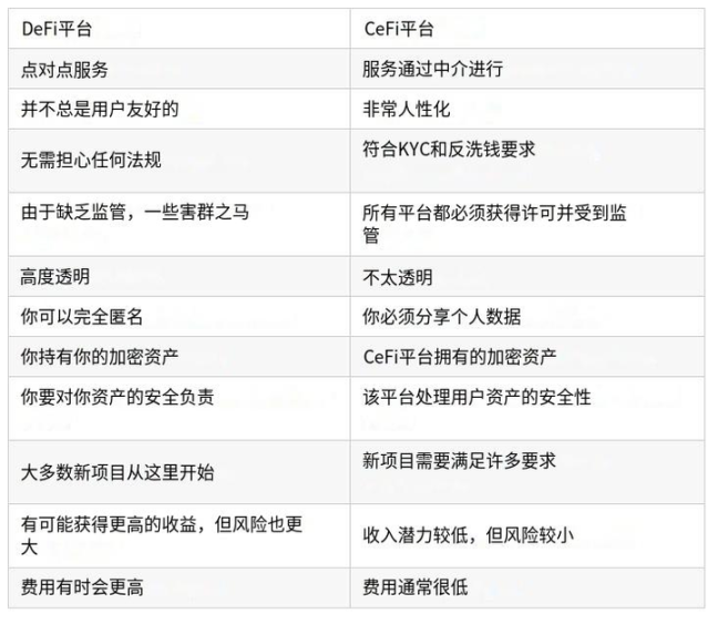 5-1739232007811 | 動區動趨-最具影響力的區塊鏈新聞媒體