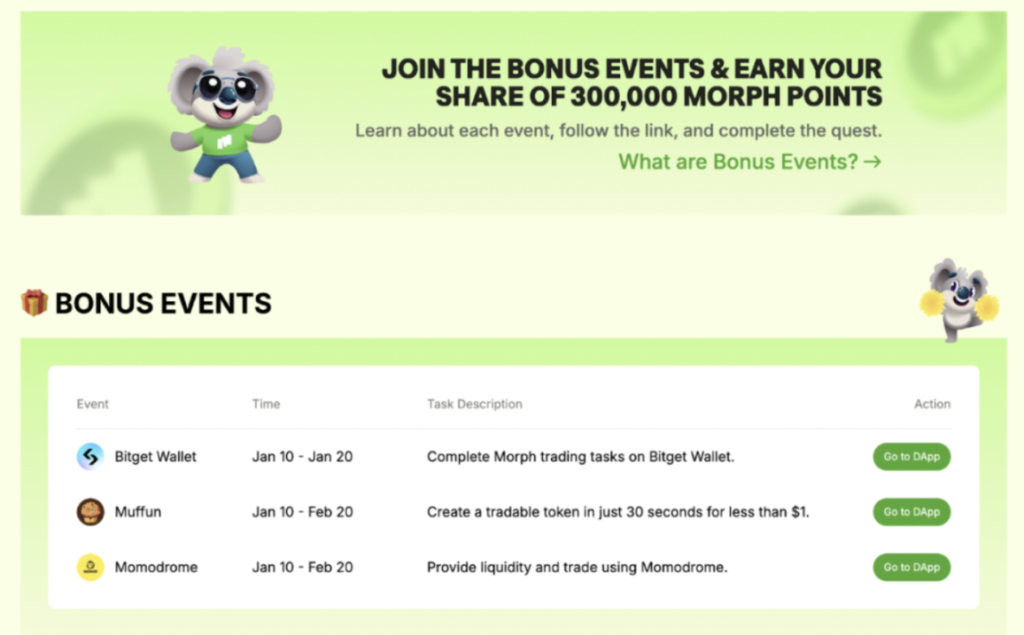 5-1739333151644 | BlockTempo - The Most Influential Blockchain News Media