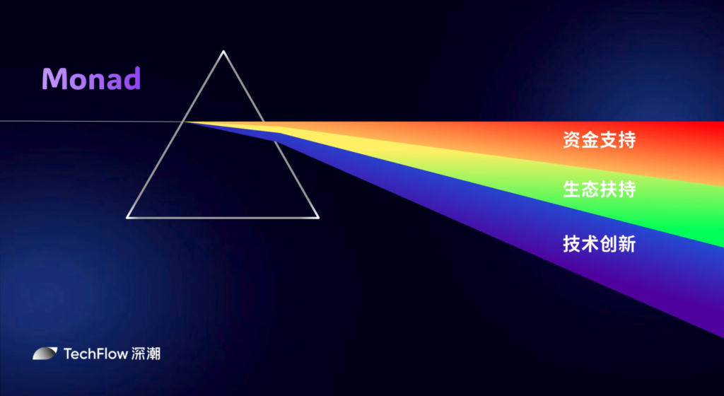 5bb3c793815e61db0ffacf659cba8bce | 動區動趨-最具影響力的區塊鏈新聞媒體