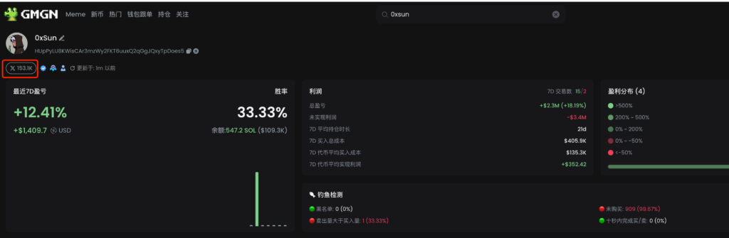 7ClOtDuKa6 | 動區動趨-最具影響力的區塊鏈新聞媒體