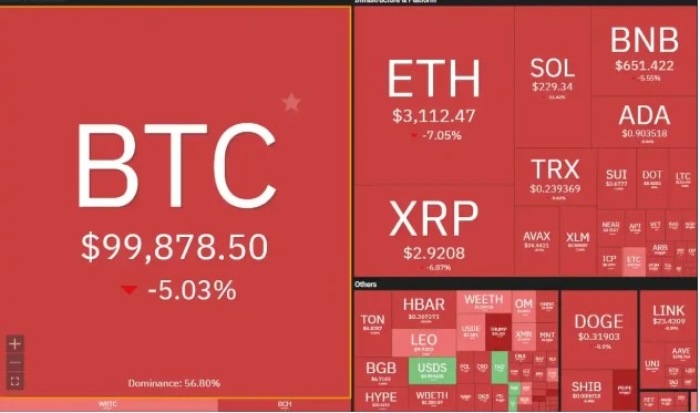 淺析》DeepSeek為何能影響加密貨幣市場？