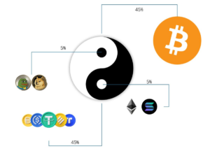 C4bf4pX7H5 | 動區動趨-最具影響力的區塊鏈新聞媒體