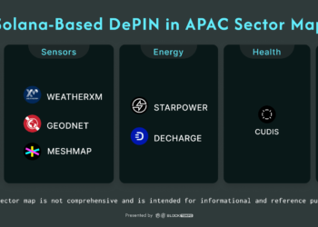 深入亞太DePIN 「為何都選Solana」，盤點 8 大項目、融資與投資成長潛力