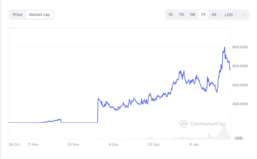 QDyI5aj6sn | 動區動趨-最具影響力的區塊鏈新聞媒體