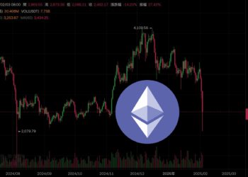 山寨幣崩盤》以太坊抹除半年漲幅、XRP一天重挫40%、SOL跌破$180，71萬人爆倉超20億美元