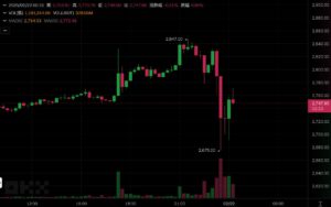 Xnip2025-02-22_00-27-31 | 動區動趨-最具影響力的區塊鏈新聞媒體