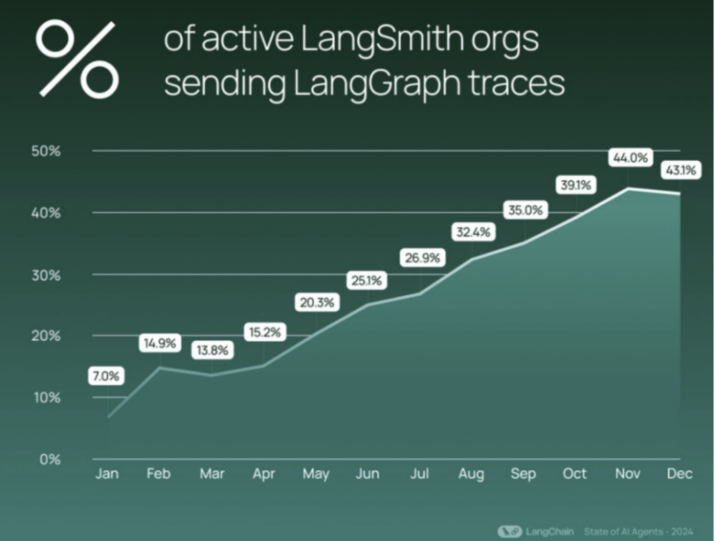 aHWA8g32h1 | 動區動趨-最具影響力的區塊鏈新聞媒體
