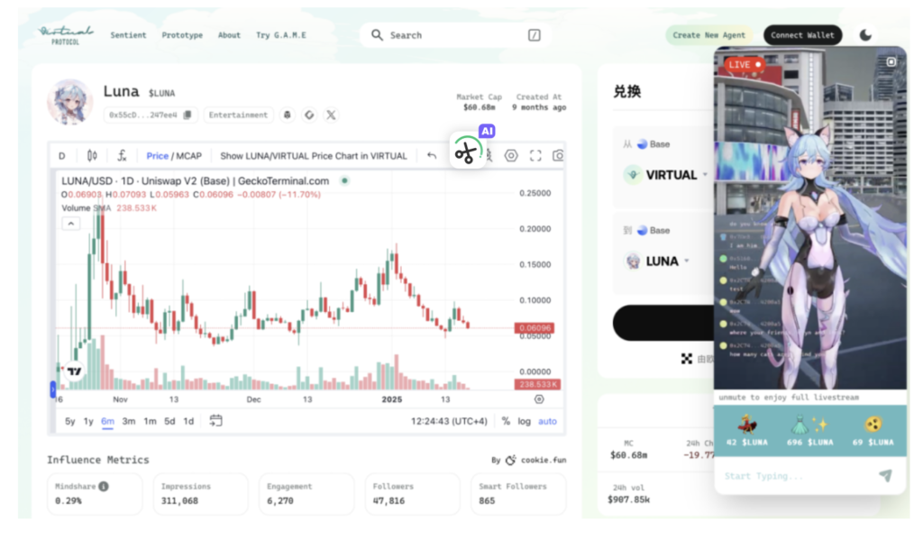 cddlS4EM4v | 動區動趨-最具影響力的區塊鏈新聞媒體