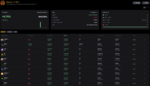 dX8zAYTQv3 | 動區動趨-最具影響力的區塊鏈新聞媒體