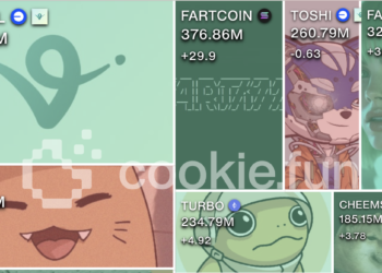 AI Agent 分析平台》CookieDAO 如何透過「賣鏟子」賦能 $COOKIE？重點功能速覽