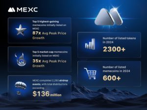 image1 | 動區動趨-最具影響力的區塊鏈新聞媒體