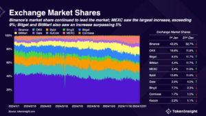 image3 | 動區動趨-最具影響力的區塊鏈新聞媒體