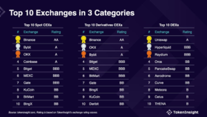 image4 | 動區動趨-最具影響力的區塊鏈新聞媒體