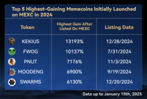 image4 | 動區動趨-最具影響力的區塊鏈新聞媒體