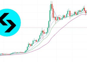 BGB單週暴跌26%，Bitget CEO 提四論點澄清：健康的回撤是必要的