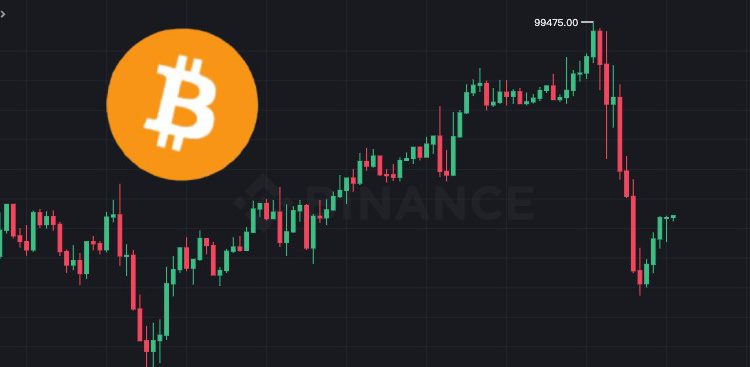 血洗！比特幣插針跌破95000、以太坊險破2600美元，美股四大指數齊跌