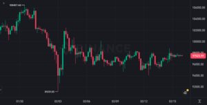 截圖 2025-02-16 上午105716 | 動區動趨-最具影響力的區塊鏈新聞媒體