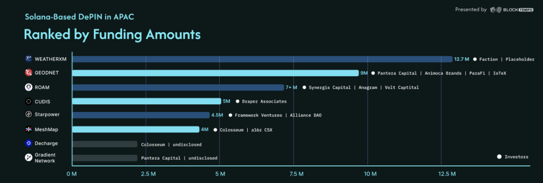 截圖 2025-02-21 下午32028 | 動區動趨-最具影響力的區塊鏈新聞媒體