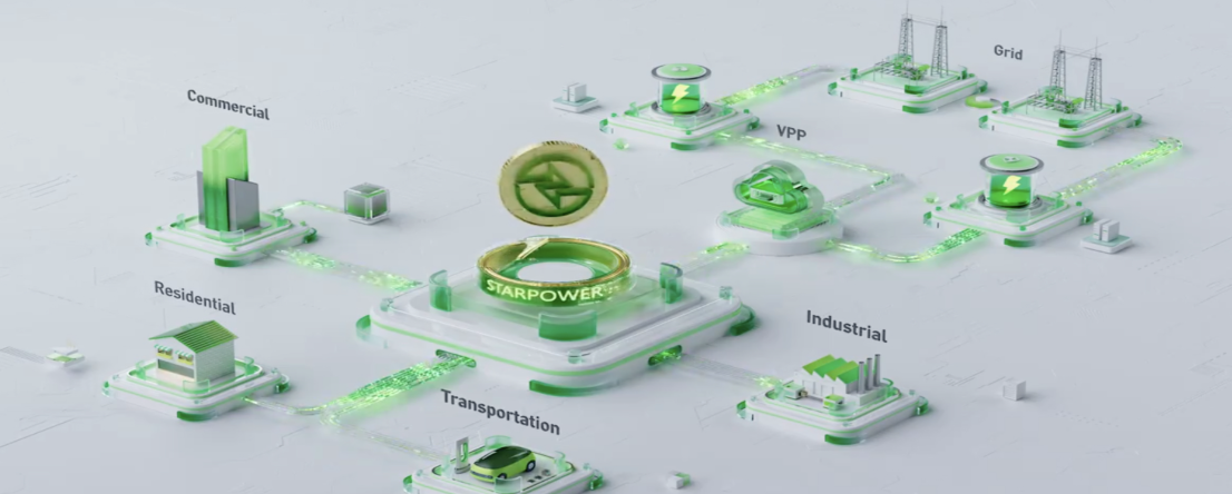 截圖 2025-02-21 下午32743 | 動區動趨-最具影響力的區塊鏈新聞媒體