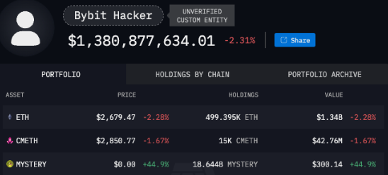 截圖 2025-02-22 上午113458 | 動區動趨-最具影響力的區塊鏈新聞媒體