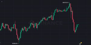 截圖 2025-02-22 上午91028 | 動區動趨-最具影響力的區塊鏈新聞媒體