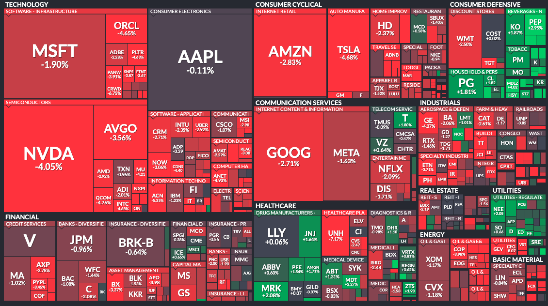 截圖 2025-02-22 上午92650 | 動區動趨-最具影響力的區塊鏈新聞媒體