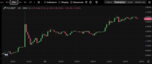 截圖 2025-02-23 下午51744 | 動區動趨-最具影響力的區塊鏈新聞媒體