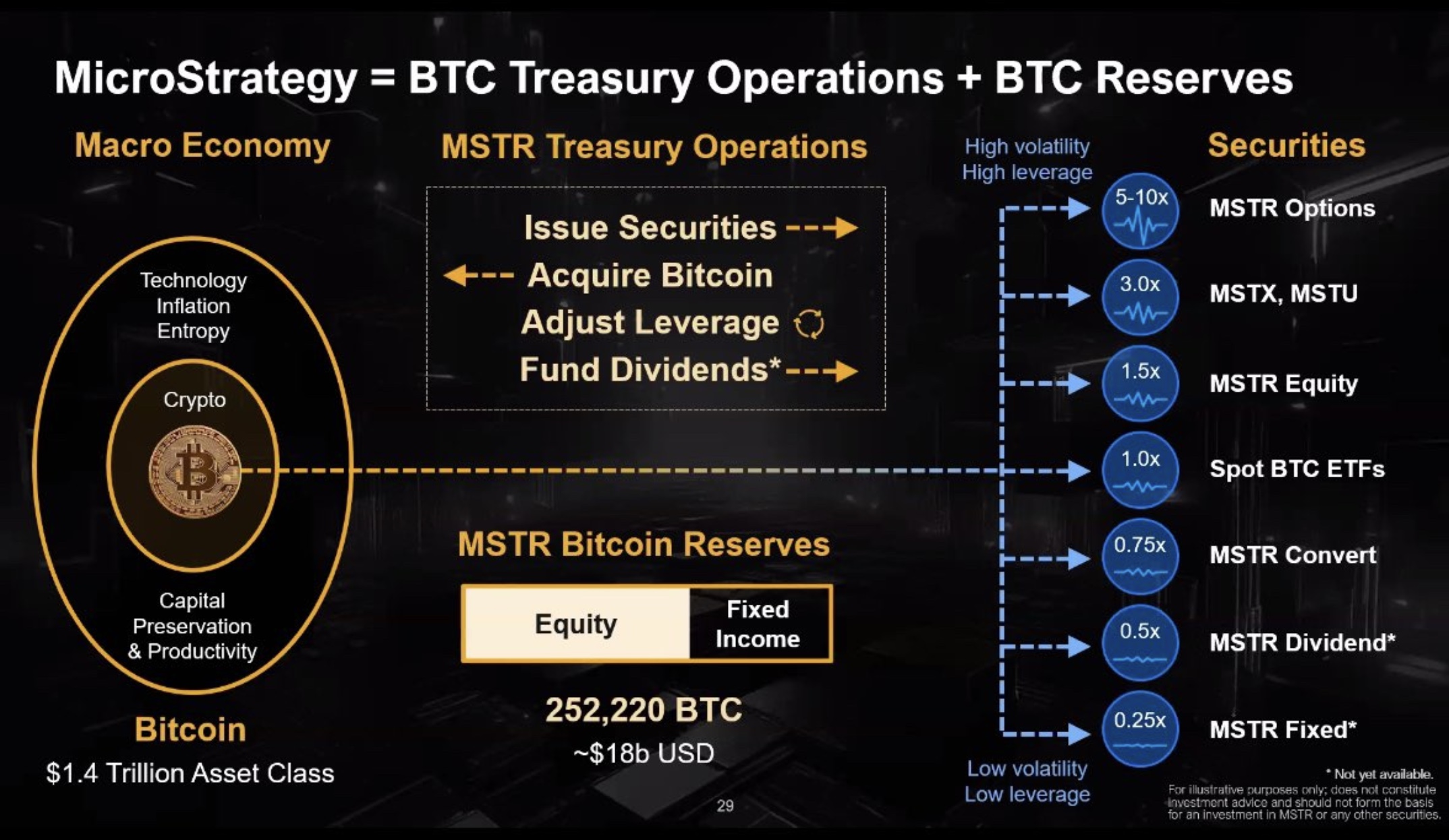 比特幣迎黃金十年，台灣搶攻亞洲虛擬資產管理中心的3大機遇| 動區動趨-最具影響力的區塊鏈新聞媒體