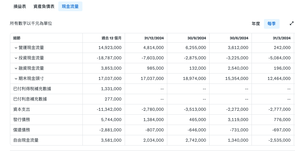 截图 2025-03-22 下午41631 | 动区动趋-最具影响力的区块链新闻媒体