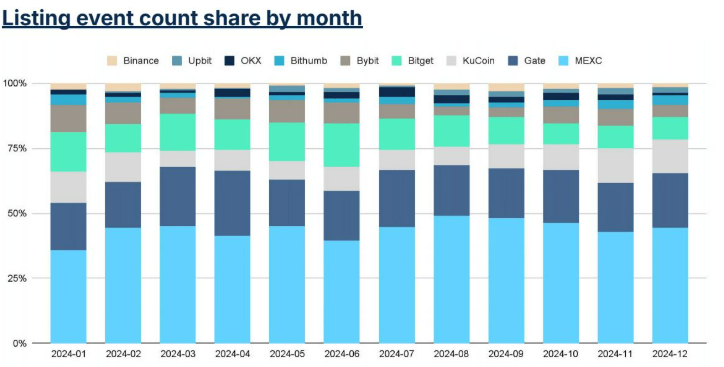 014ed9a6c633b96bd7b9540618a12b89 | 動區動趨-最具影響力的區塊鏈新聞媒體