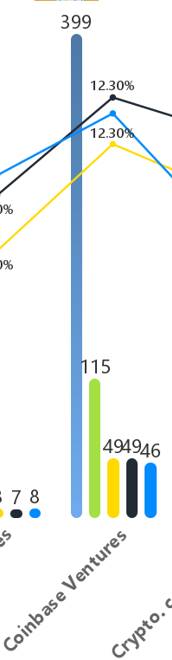 2025030210113201675310 | 動區動趨-最具影響力的區塊鏈新聞媒體