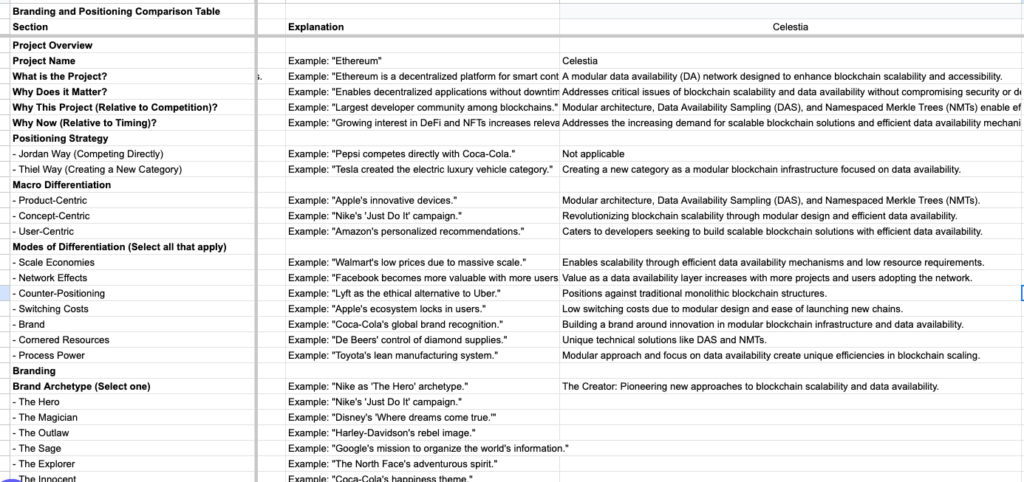 2025031714321263662410 | 動區動趨-最具影響力的區塊鏈新聞媒體