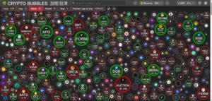 20250328175533 | 動區動趨-最具影響力的區塊鏈新聞媒體