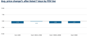 23621991e91c2adfd516a487722a6b60 | 動區動趨-最具影響力的區塊鏈新聞媒體