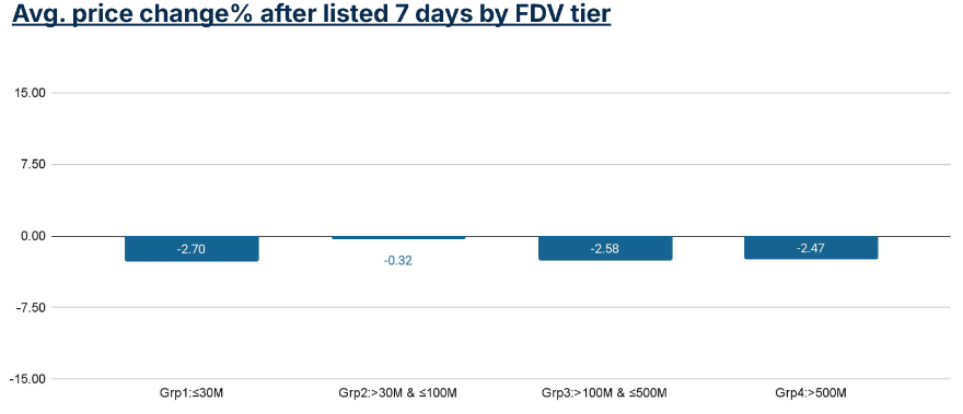 23621991e91c2adfd516a487722a6b60 | 動區動趨-最具影響力的區塊鏈新聞媒體