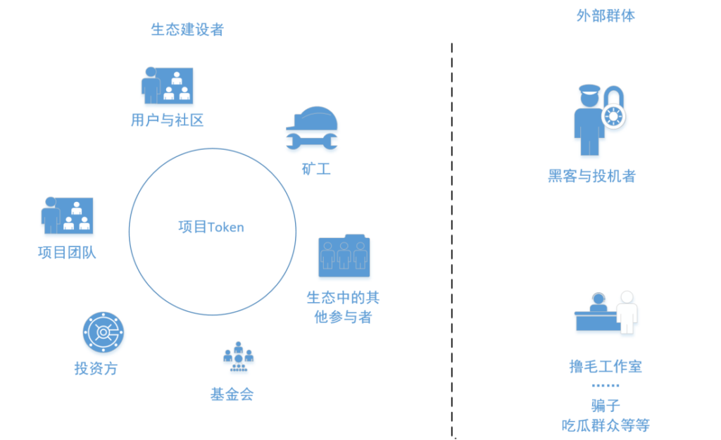 25OKd9h3p3 | 動區動趨-最具影響力的區塊鏈新聞媒體