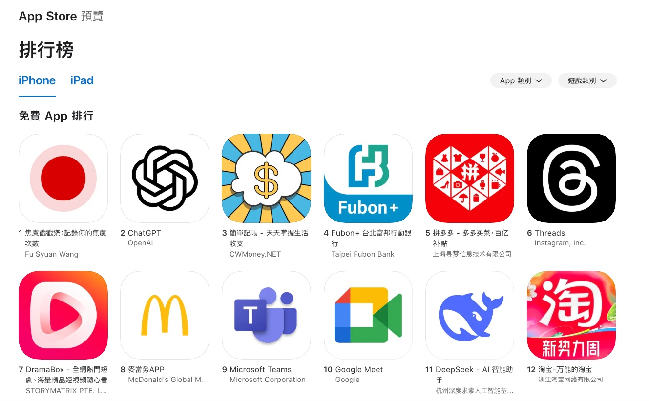 戳戳樂 | 動區動趨-最具影響力的區塊鏈新聞媒體