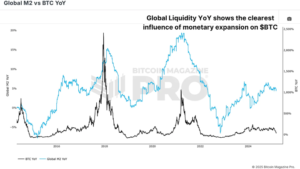 31e212aa02779c98e142f4ed0649a2b2 | 動區動趨-最具影響力的區塊鏈新聞媒體