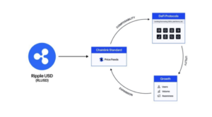 4-1740993334202 | 動區動趨-最具影響力的區塊鏈新聞媒體
