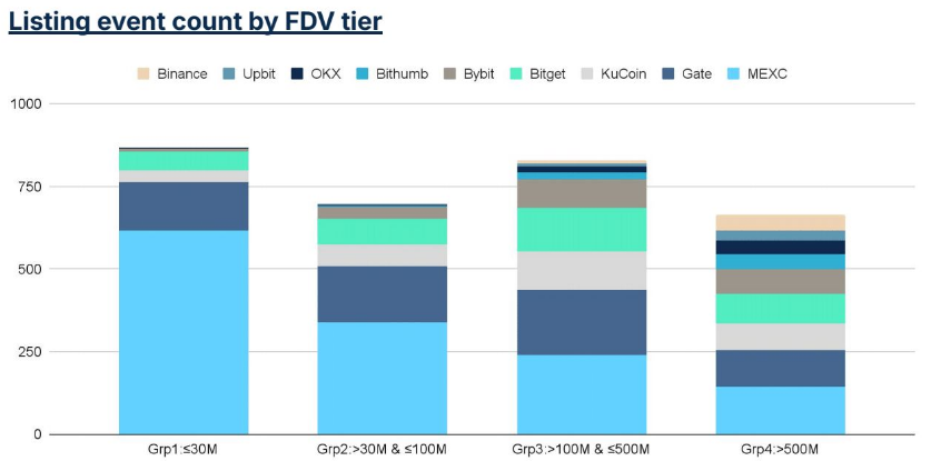 533aee3e81a5fb4dde0b7d9027a7142d | 動區動趨-最具影響力的區塊鏈新聞媒體