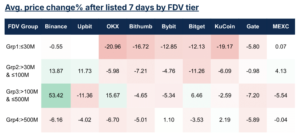5482c78542233ce3ec4163a11a79c2f0 | 動區動趨-最具影響力的區塊鏈新聞媒體