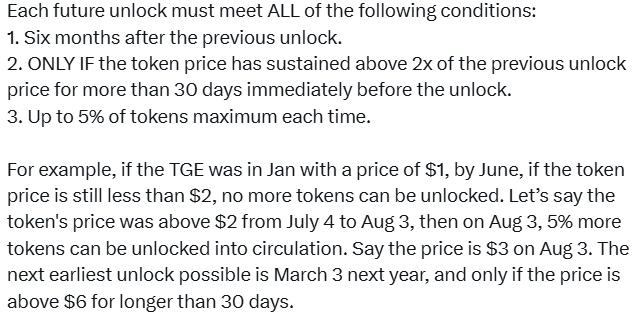 5a2j5QDR1O | 動區動趨-最具影響力的區塊鏈新聞媒體