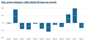 6904a5a28d5377d5f4d1a7ff14e2cb3f | 動區動趨-最具影響力的區塊鏈新聞媒體