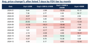82be3b4836fd4e4675d45826f40526f4 | 動區動趨-最具影響力的區塊鏈新聞媒體