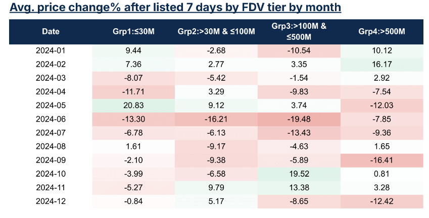 82be3b4836fd4e4675d45826f40526f4 | 動區動趨-最具影響力的區塊鏈新聞媒體