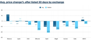 8ebb5001559ee7b93e07f5e9d35ad708 | 動區動趨-最具影響力的區塊鏈新聞媒體