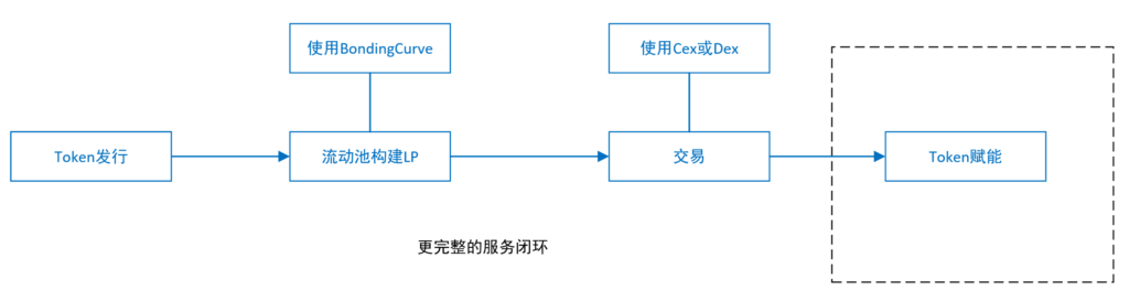 8w95XqaJP5 | 動區動趨-最具影響力的區塊鏈新聞媒體