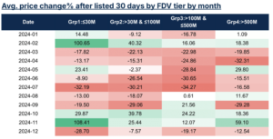 9307b2cd016f406e7df4ba2bafcb7070 | 動區動趨-最具影響力的區塊鏈新聞媒體