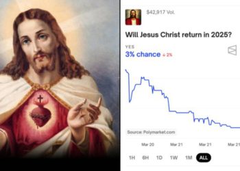 Polymarket驚見「2025耶穌降臨」預測賭盤，社群調侃：賭贏的錢能帶去天堂嗎？