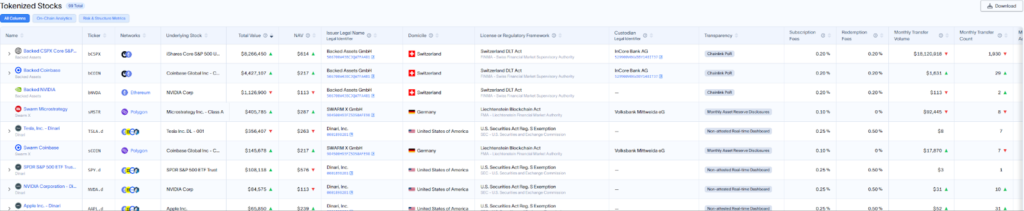 Ul7a58A04I | 動區動趨-最具影響力的區塊鏈新聞媒體